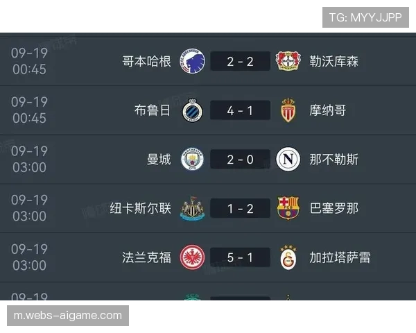 夺冠赔率更新：利物浦领跑，巴萨皇马阿森纳构成第一梯队