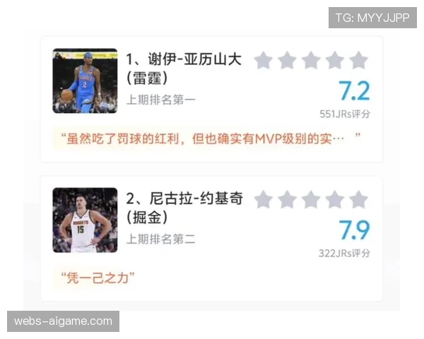 联盟官方公布最新一期MVP榜单，前三位人选保持不变